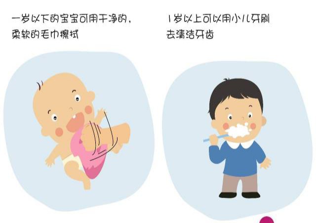 ＂放课后保健室＂八个月宝宝反复发烧是什么原因⇋八个月宝宝反复发烧是什么原因查血检查都正常